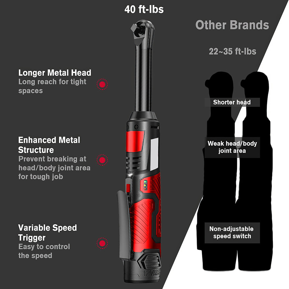 Electric Ratchet Wrench Battery Powered Ratchet Tool with 1 Hand Tool 7 Sockets 2 Screwdrivers 1 Extender